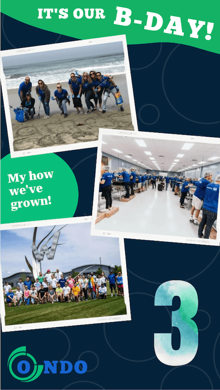 instagram story ideas for birthday - company birthday