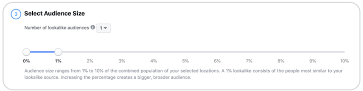 retargeting tips - facebook ad audience size and certainty