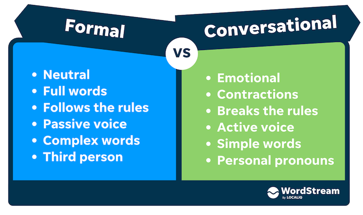 formal vs conversational tone