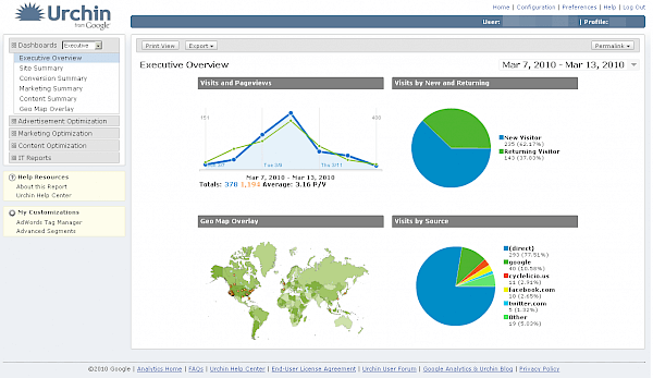 screenshot of old google analytics - urchin