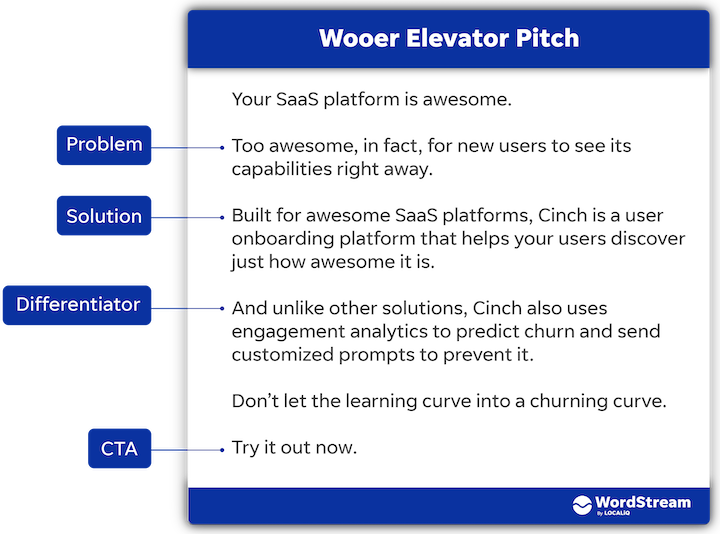 elevator pitch examples - wooing elevator pitch template