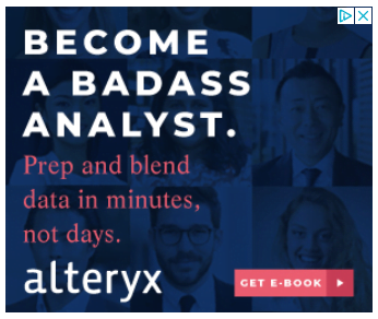google-display-ads-alteryx-headline