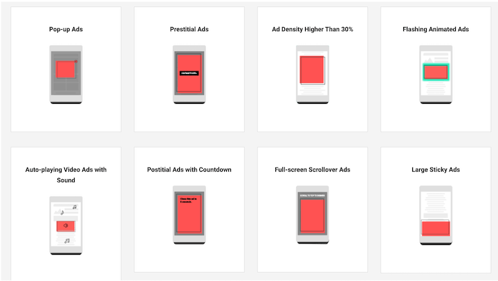 better ads standards for mobile destination experiences