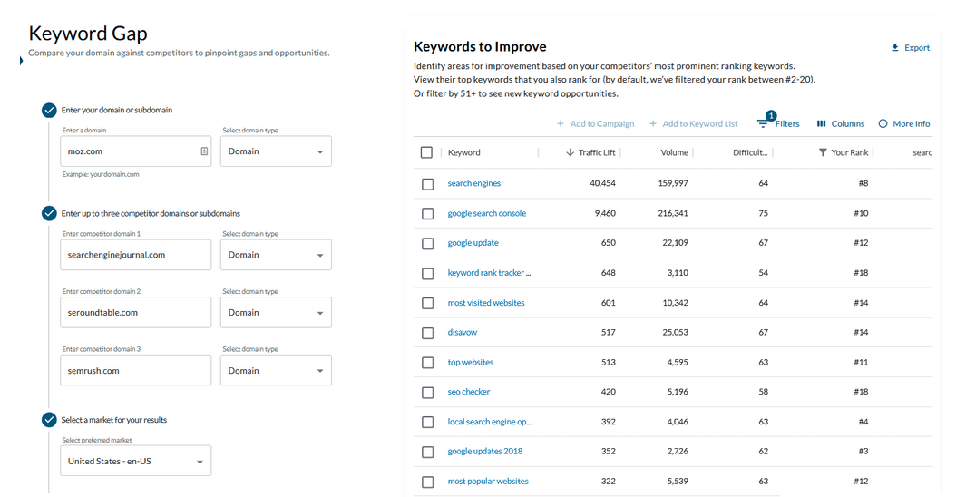 Screenshot of Moz Pro Keyword Gap analysis keywords to improve.