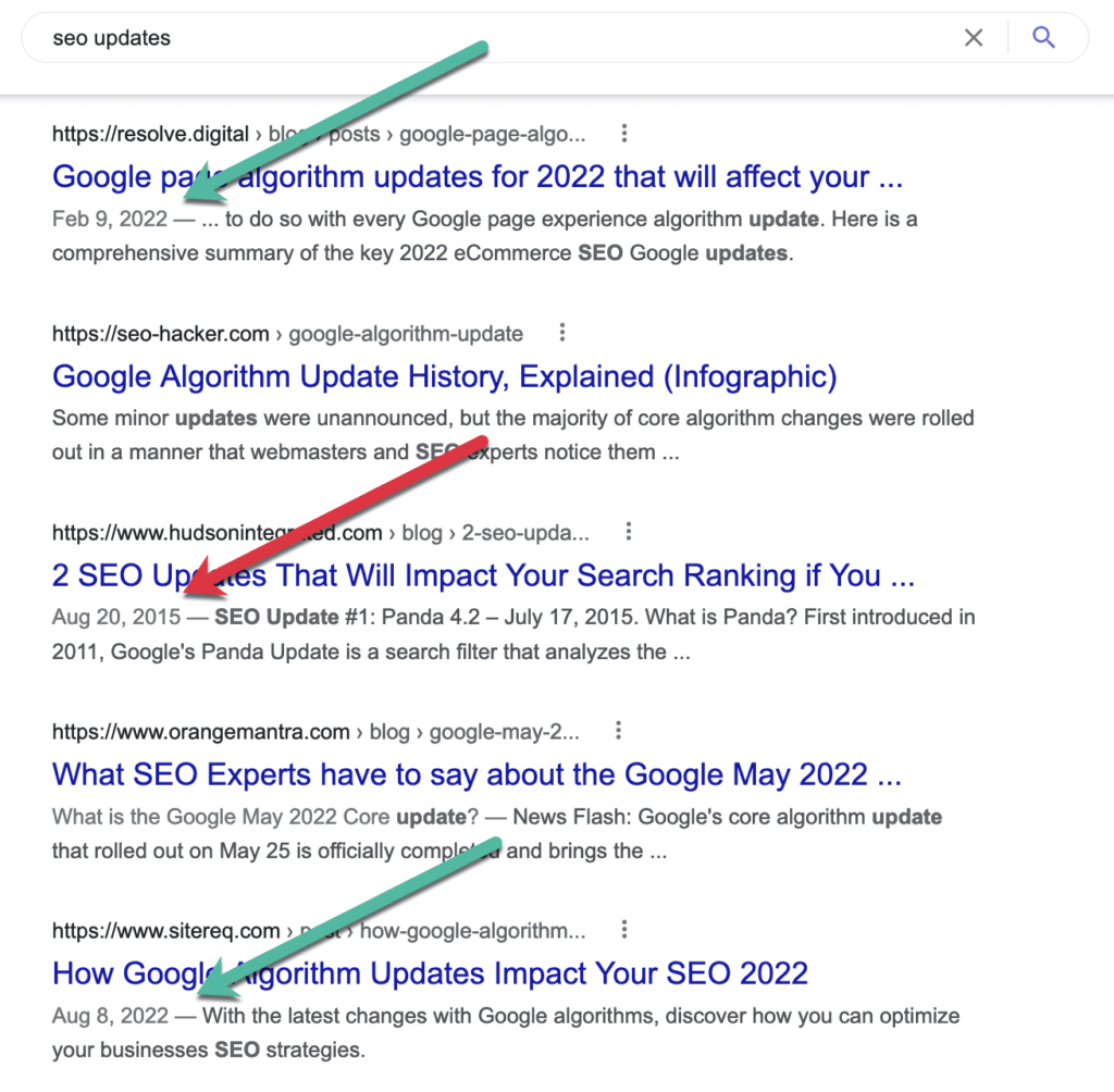 How to Identify and Refresh Outdated Content | Llizo Marketing™