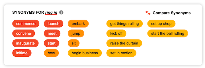 cliche-free holiday copywriting ideas - thesaurus for "ring in"