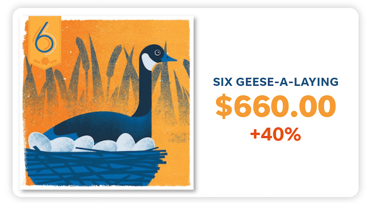 cliche-free holiday copywriting guide - cost of six geese a laying