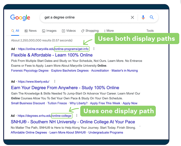 ppc ad copy tips - example of google ads using display paths