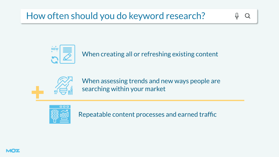 Example course slide answering the question "How often should you do keyword research?"