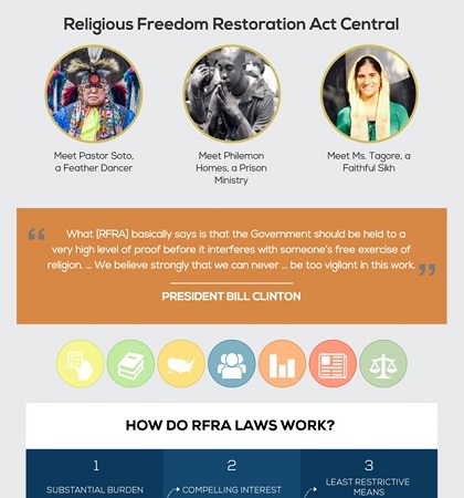 inclusive holiday marketing ideas - religious freedom