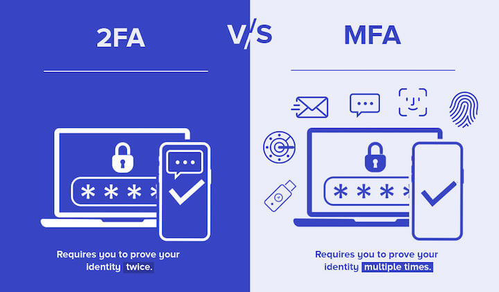 two factor vs multi factor authentication