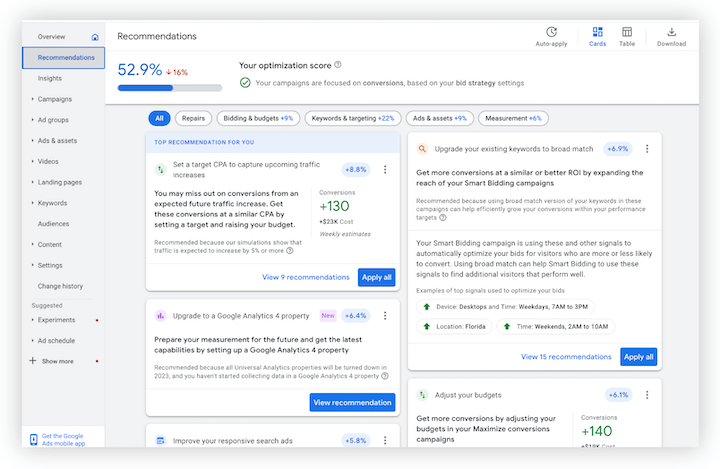 google ads recommendations page