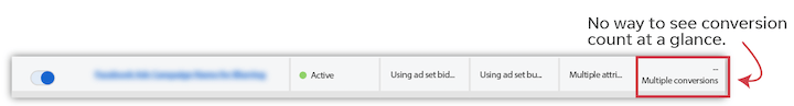 digital advertising - facebook ad conversion count